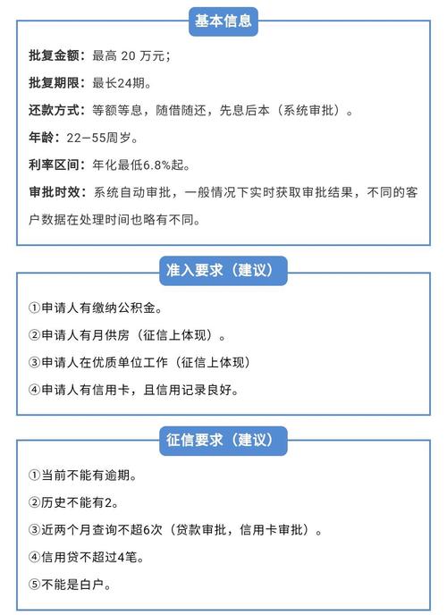 兴业消费金融提前还款怎么操作更方便?