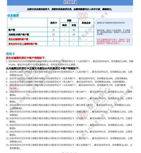 逾期了又还了会影响征信吗？详细解答与影响分析