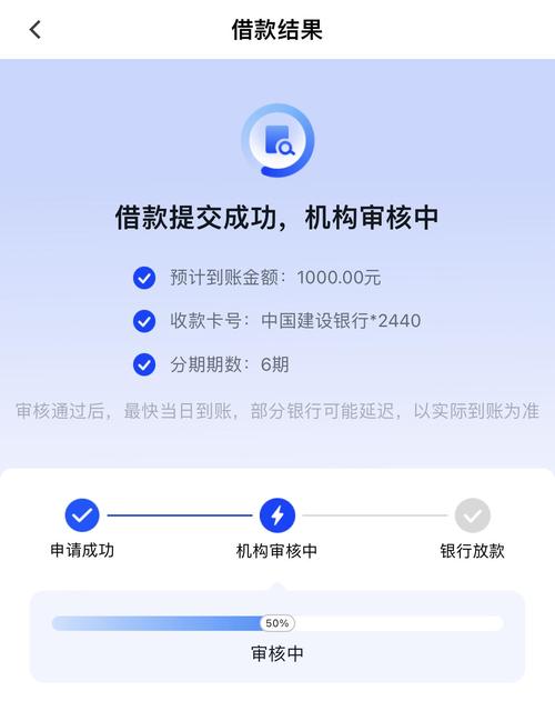信用飞贷款逾期利率是多少