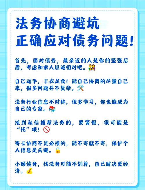 法务公司协商还款流程有哪些步骤