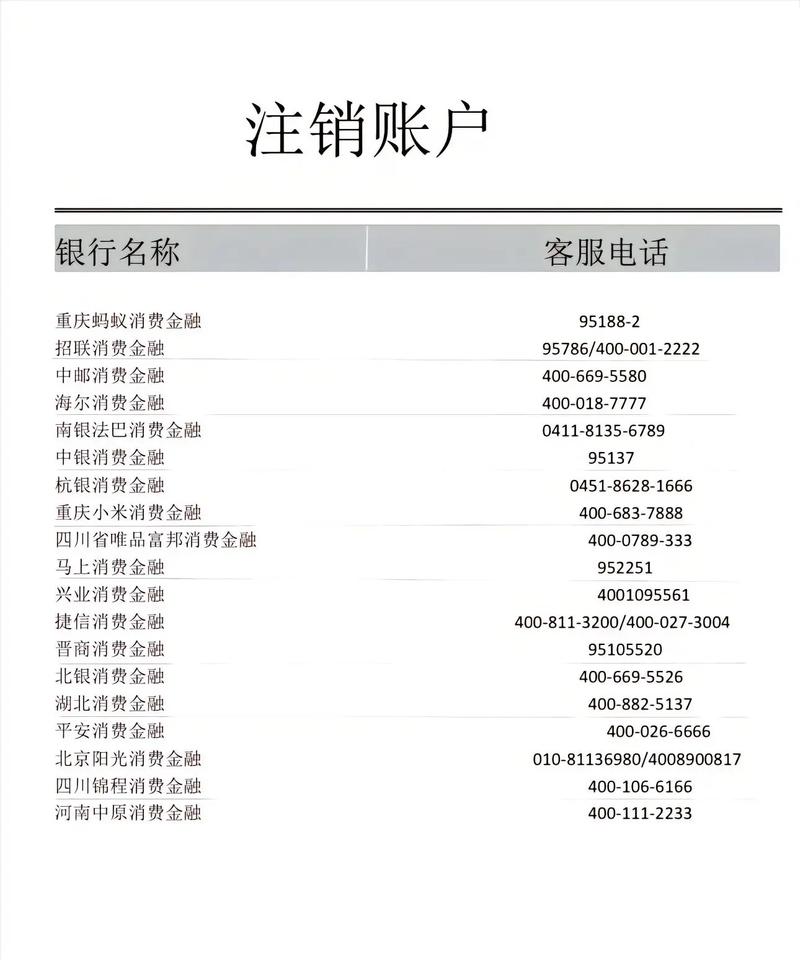 网贷没有还清可以买车吗