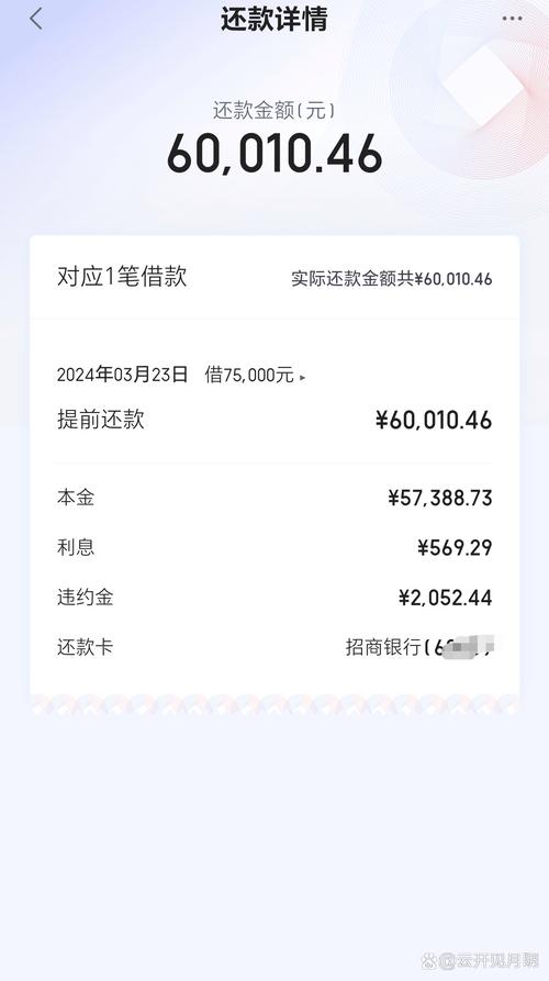 网贷没有还清可以买车吗