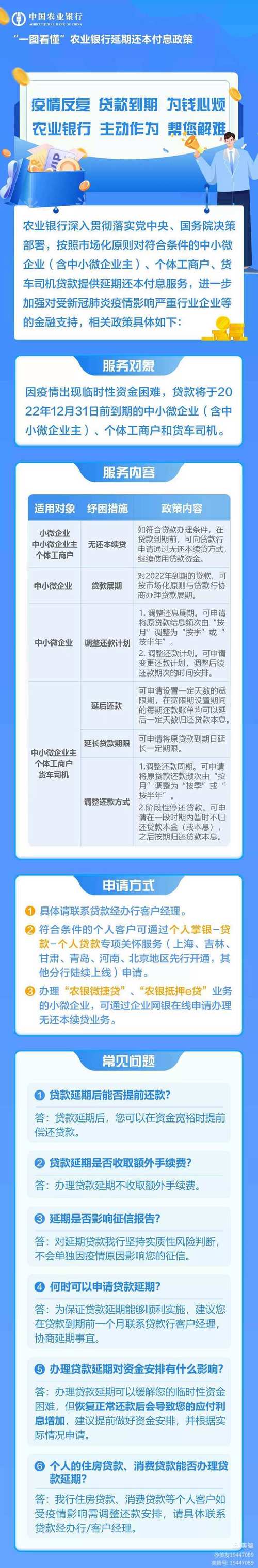 延期还本付息的申请流程和条件是什么