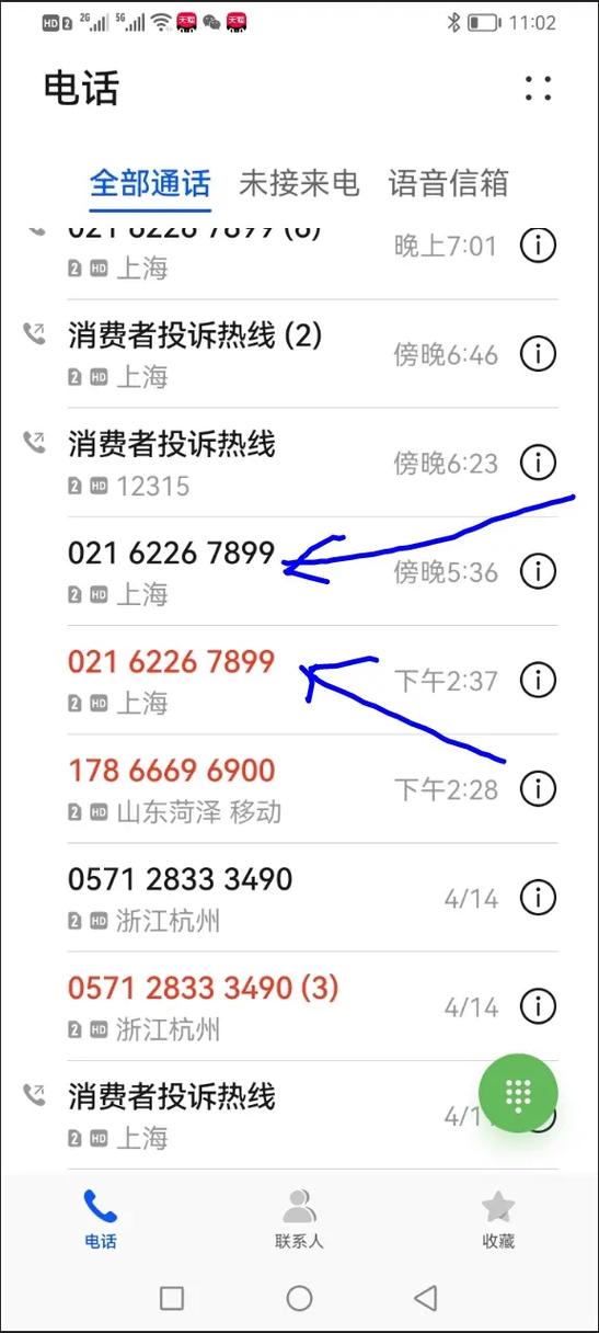 上海021是哪个平台的催收电话?