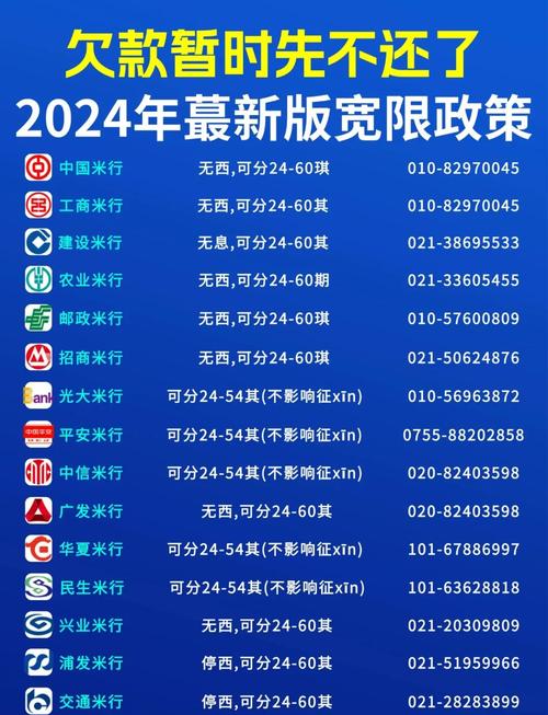 暂停还款红头文件怎么处理？
