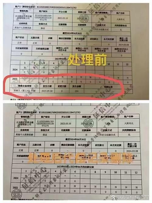 征信逾期什么时候会取消？了解相关规定与流程