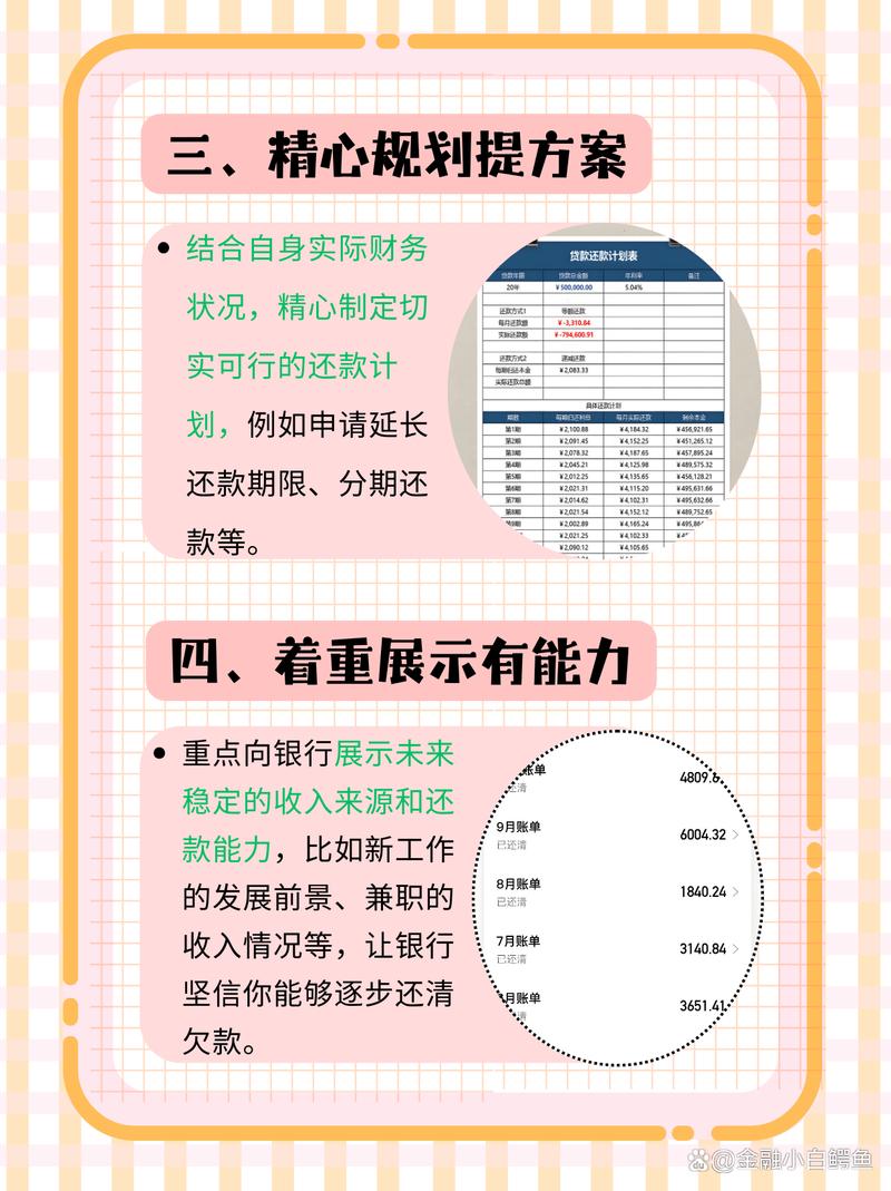 贷款可以协商吗？如何进行贷款协商？