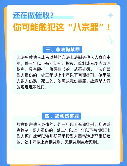 国家催收法律法规有哪些条例
