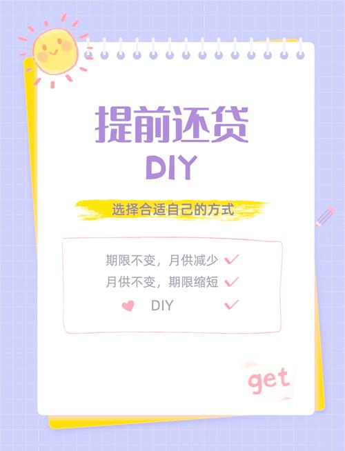 支持提前结清和提前还款区别是什么？
