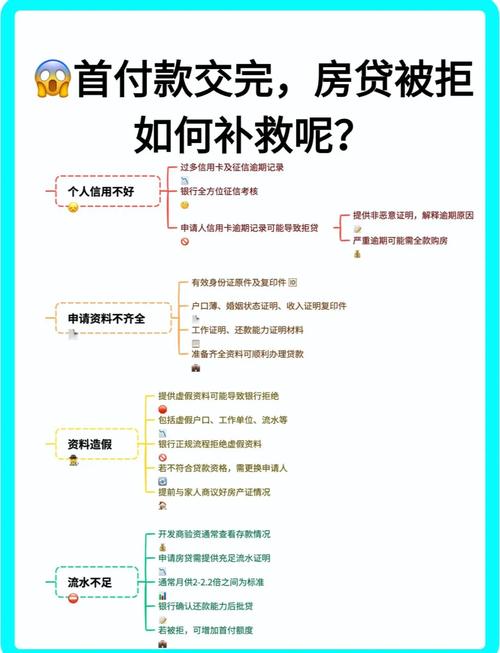 贷款还不起了可以申请停息还本吗?相关流程解析