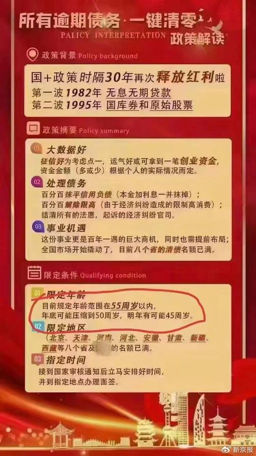 怎么申请负债清零