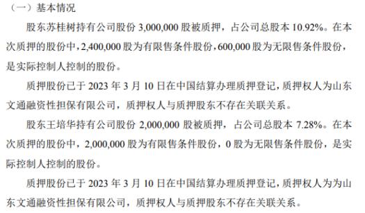 正大借款已逾期该怎么办