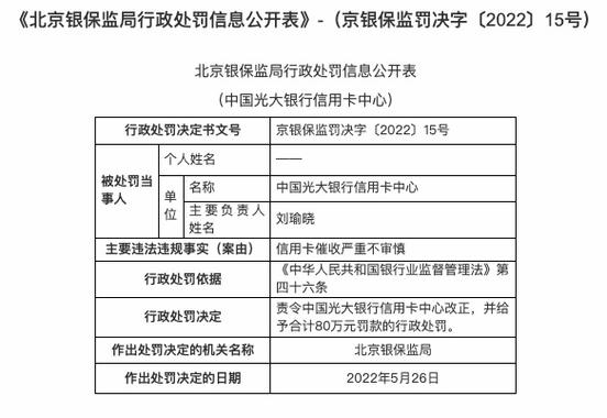 欠光大银行信用卡一万，被起诉会面临什么后果？