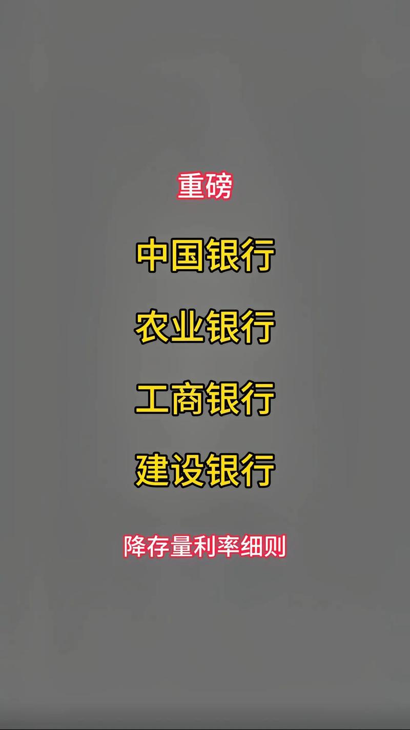 四大行取消房贷违约金意味着什么?