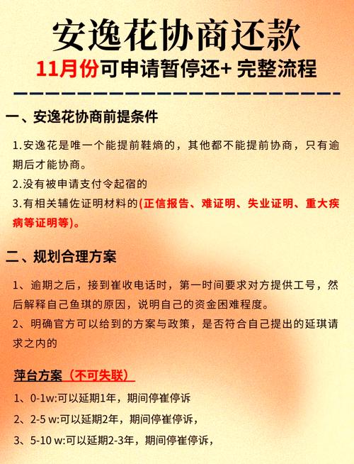 花呗啥时候还款?如何避免逾期?
