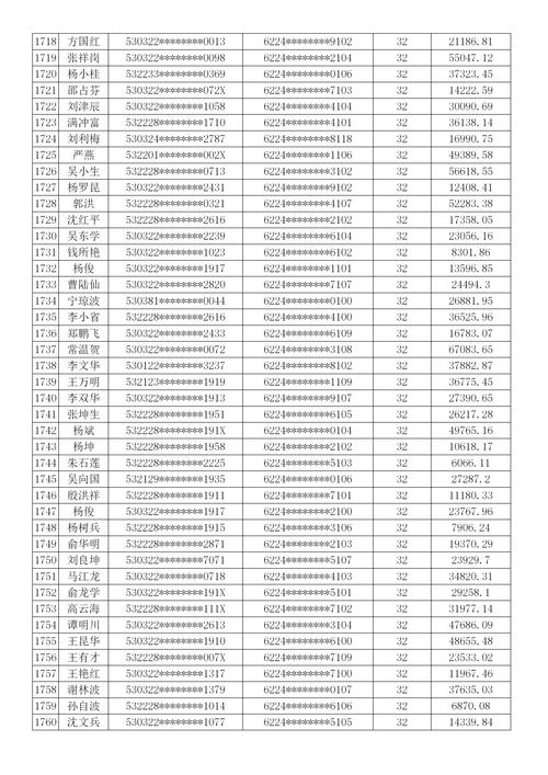 银行贷款逾期上门催收合法吗?相关法律解析