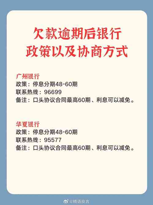 最新逾期新政策
