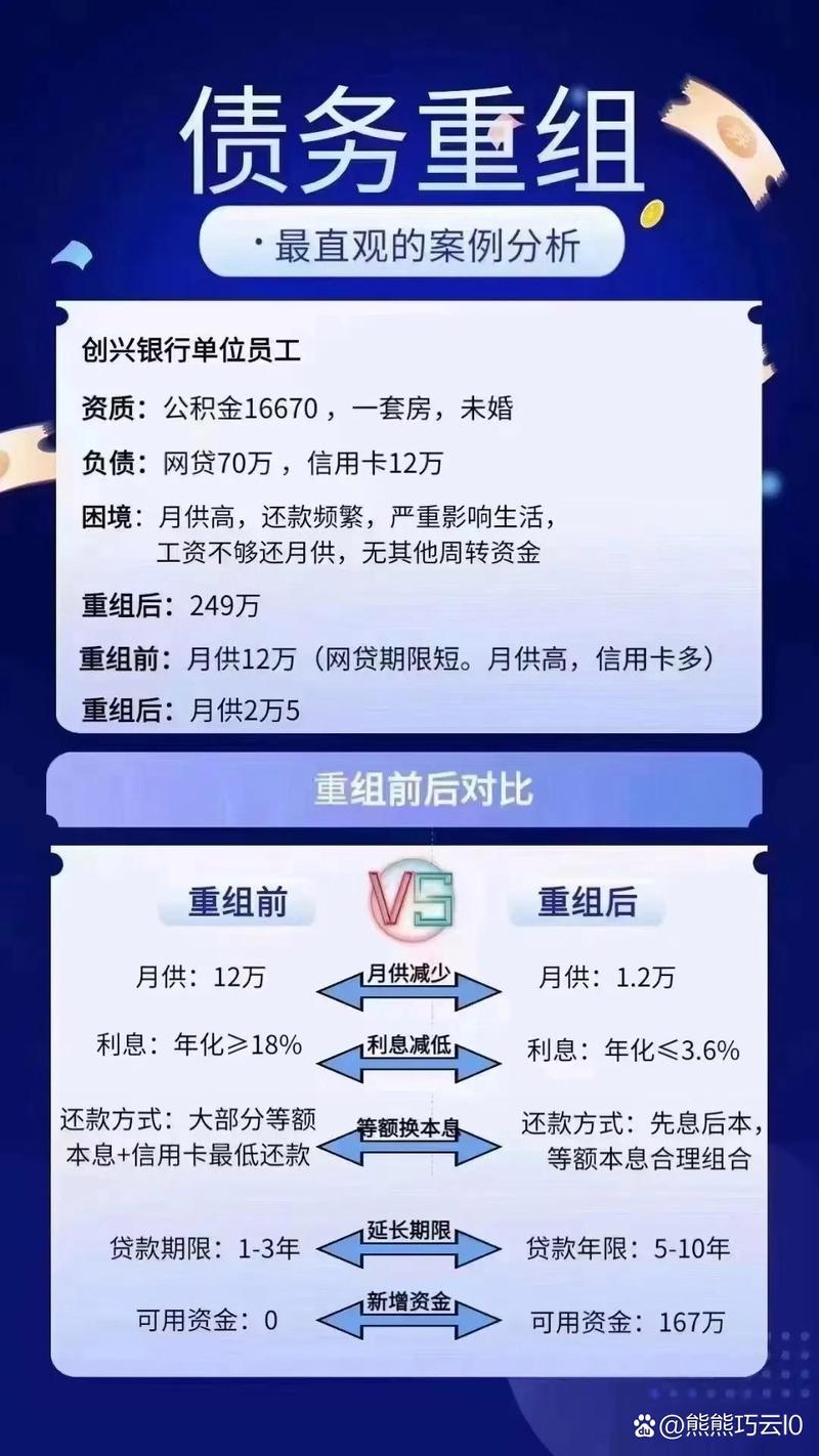欠款网贷30万如何自救才能走出困境