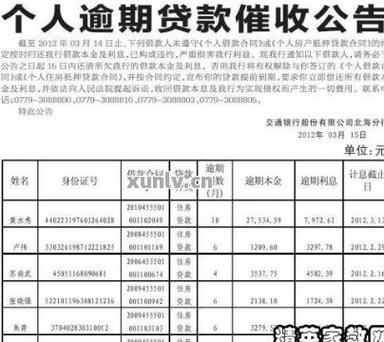 征信逾期银行打电话催收怎么办