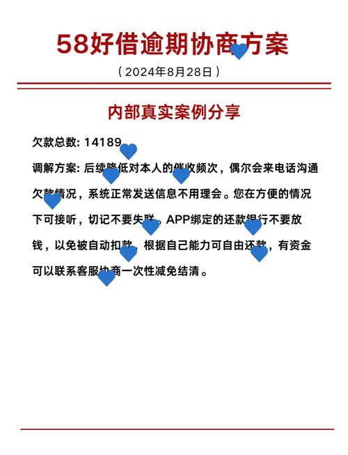 好分期逾期怎么协商延期还款？