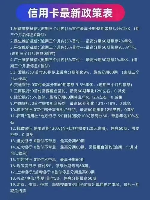 被起诉后怎样跟银行协商还款