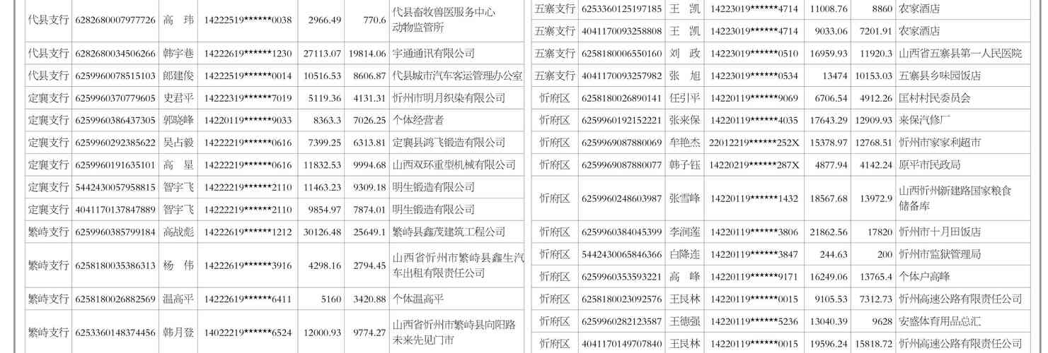 农行贷款逾期后怎么协商解决问题?