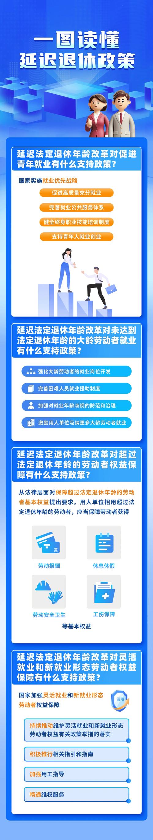 2025贷款逾期新规有哪些影响和注意事项