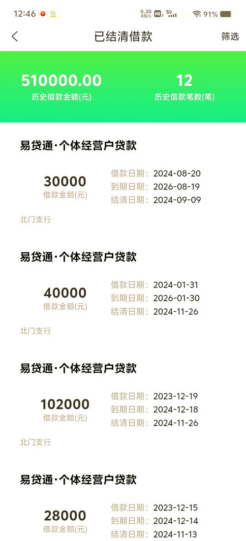网贷欠了30万