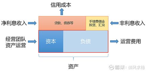 南京银行怎么还款最方便的方法是什么
