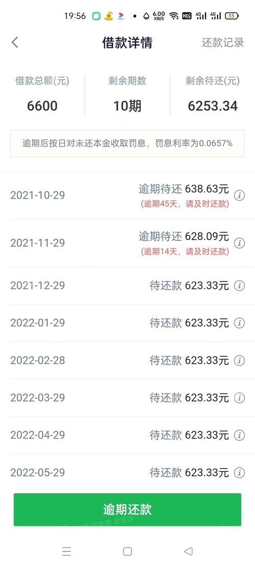 任性贷逾期几天会打家人电话吗？