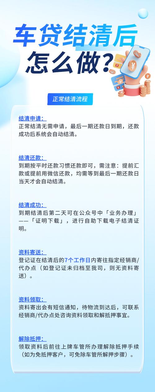 信用卡一次性还清流程应该注意哪些事项