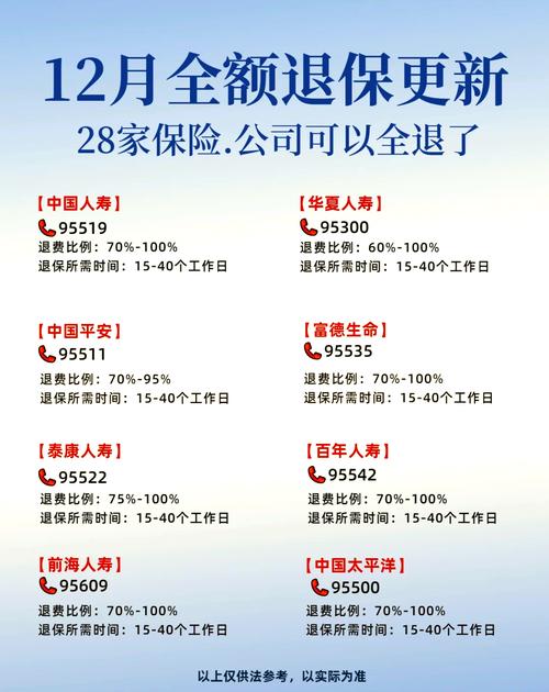 12月起负债人都要注意，国家新规实施有哪些影响