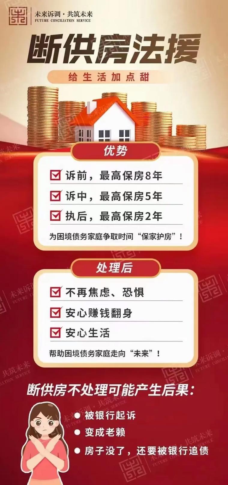 房贷集体断供最新消息及影响分析