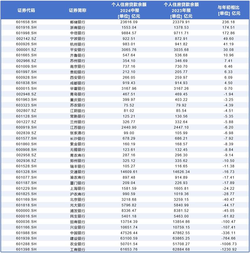 房贷集体断供最新消息及影响分析