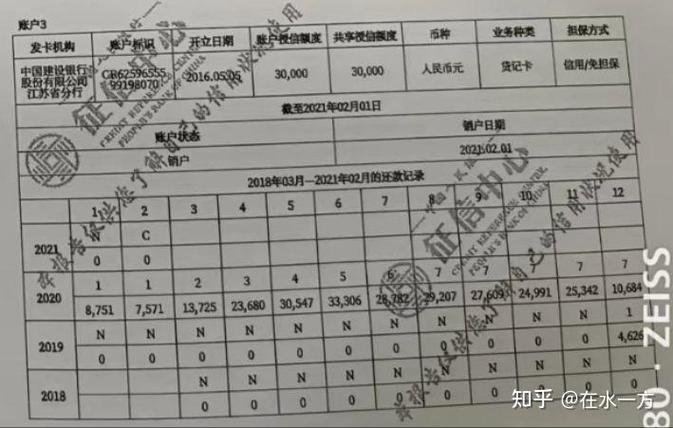 花呗逾期3天还款后会影响征信吗？
