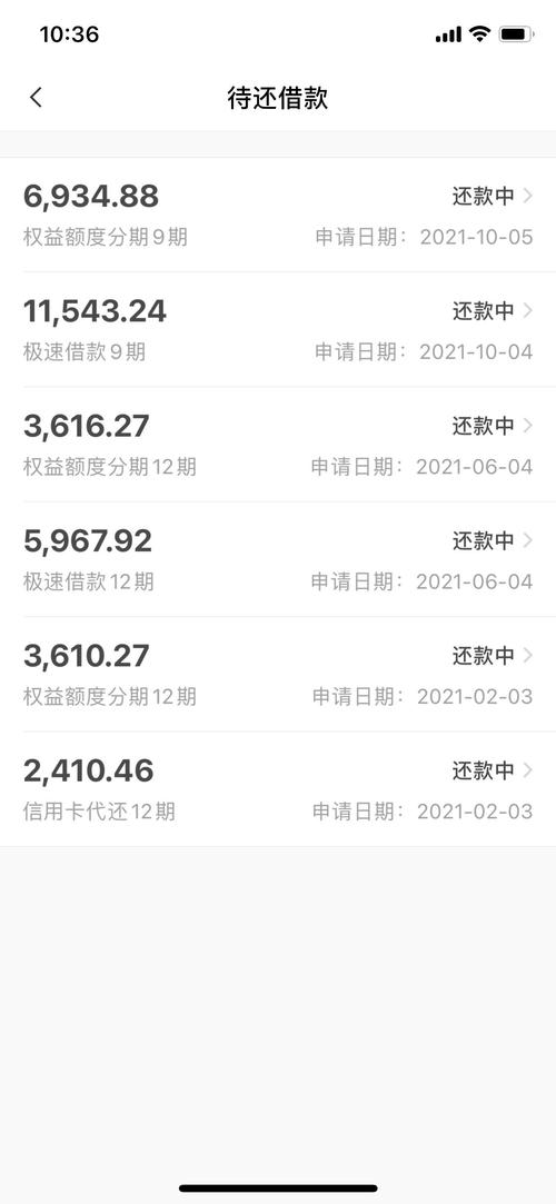 欠东莞银行信用卡8000逾期2年会有什么后果?