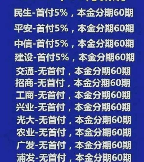 信用贷逾期一天最新规定