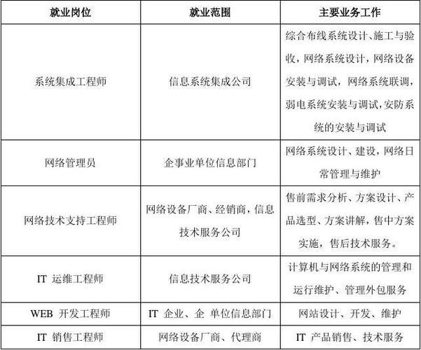 星海法务处理逾期靠谱吗？专业分析与建议