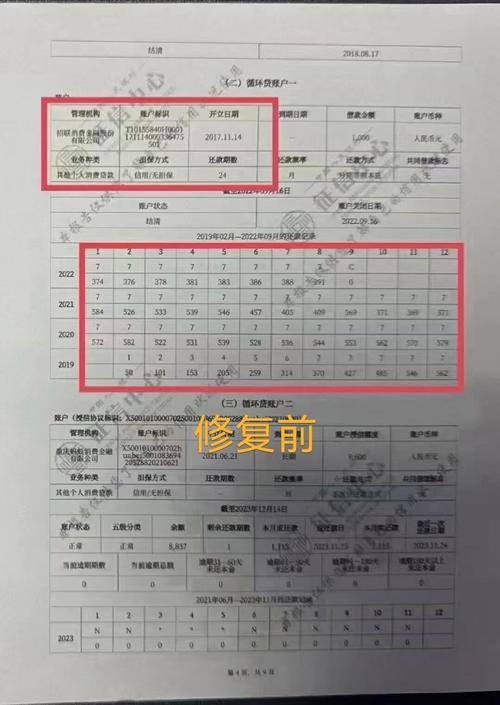 招联消费金融会上征信吗会对信用记录有影响吗