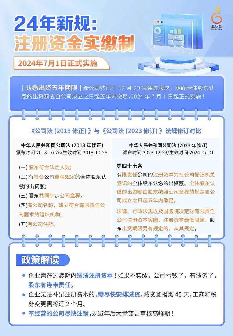 负债新规2024是真的吗?解析最新政策真相
