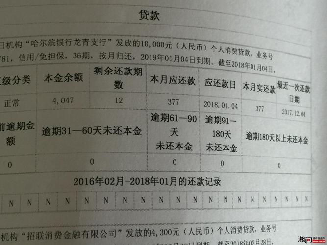 佰仟现在真的不用还款了吗