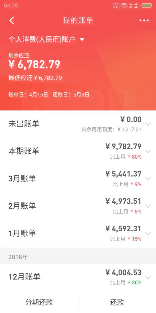 2024年信用卡逾期5万该如何处理