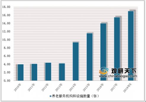 中国逾期人员有多少2024及相关影响分析