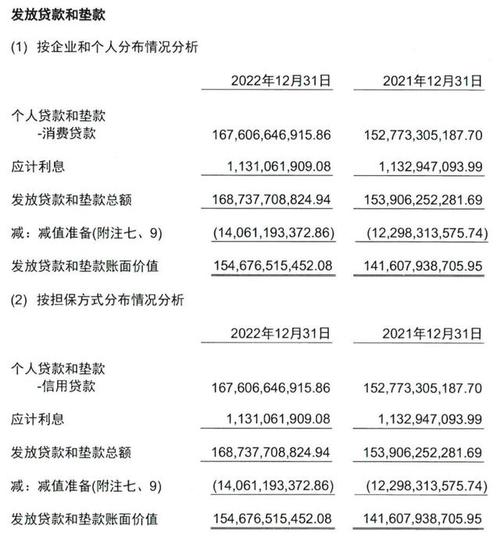 招联消费金融是正规平台吗？如何辨别其真实性？