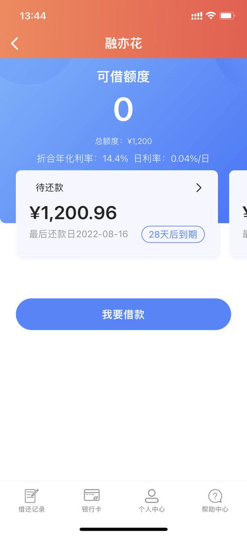 安鑫花贷款怎么样？真实用户反馈分析