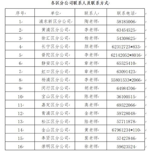 邮储信用卡中心打电话干嘛