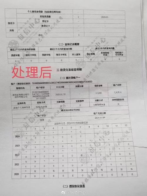 湖北银行随享贷逾期几天上征信