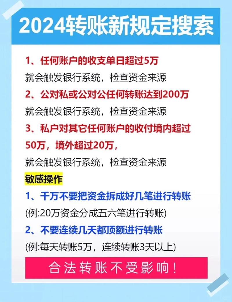 2024银行卡新规