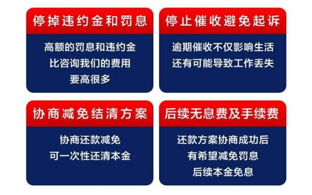 信用贷协商还款流程