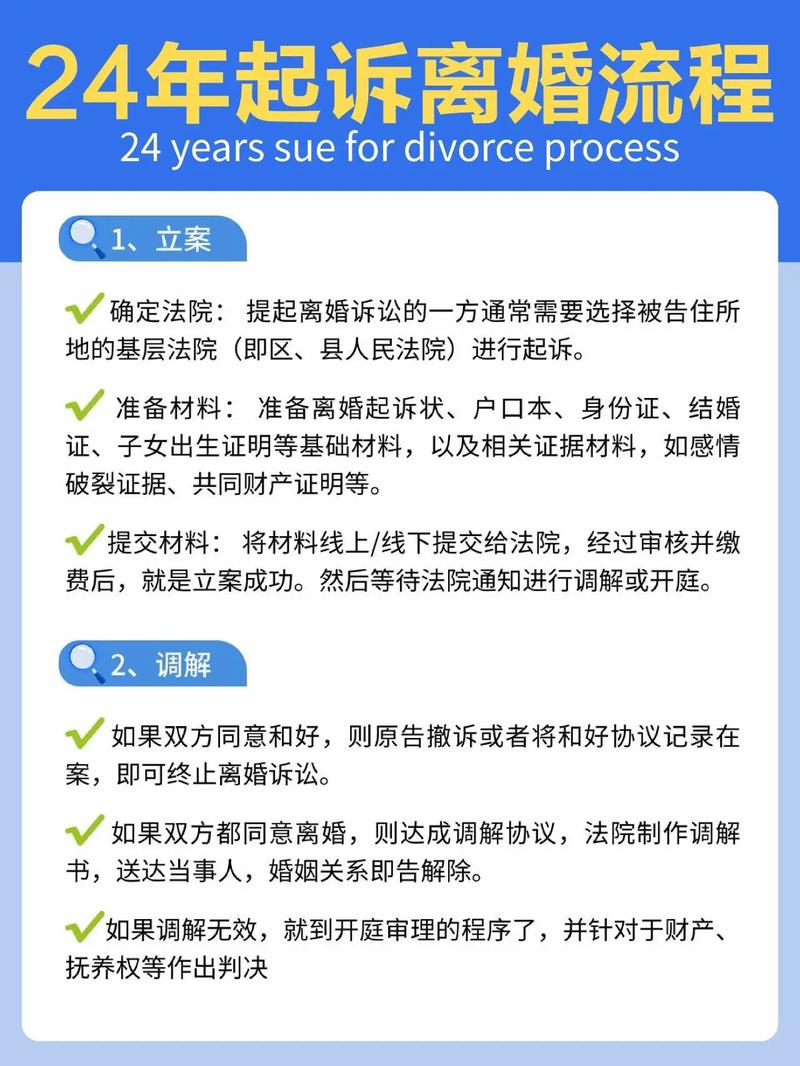 玖富万卡法院起诉到判决需要多长时间的流程解析